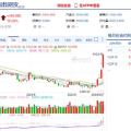 中证500股指期货,交易规则、特点与风险管理全解析