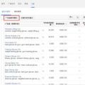 google关键词工具,打造高流量内容秘籍